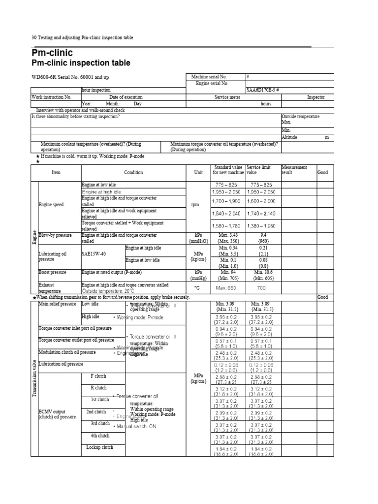 WD600-6R Inspection and Testing Guide | PDF | Clutch | Brake
