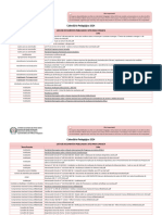 Calendário Pedagógico Virtual 2024 - Lista de Documentos Publicados