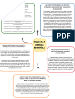 Documento A4 Mapa Mental Doodle Multicolor_20240429_114545_0000