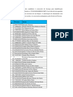 Lista de Processos Concessão