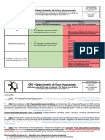 GRO - Exigências de SST para As Empresas - Por Porte e Grau de Risco