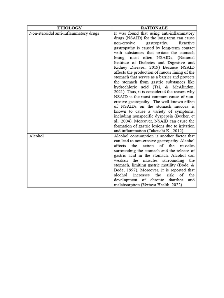 Etiology pdf nonsteroidal anti inflammatory drug stomach