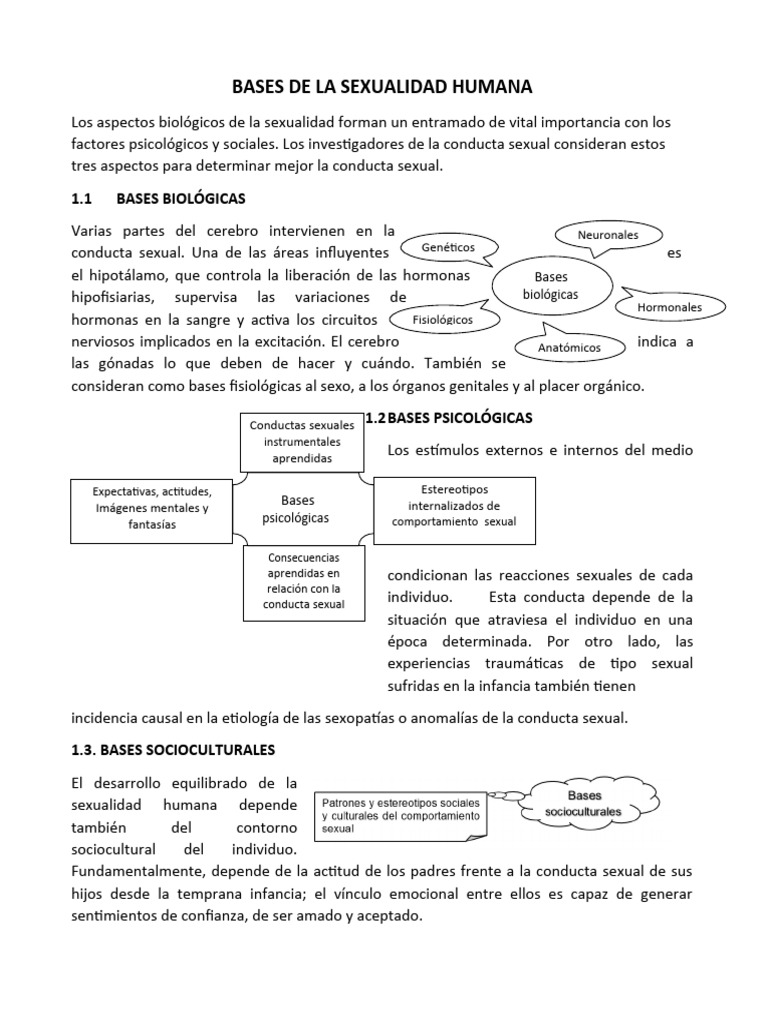 Bases de La Sexualidad Humana | PDF | La sexualidad humana | Comportamiento