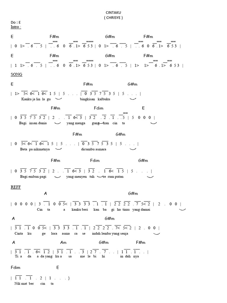 Chord dan Lirik Cinta Chrisye | PDF | Metode & Bahan Ajar
