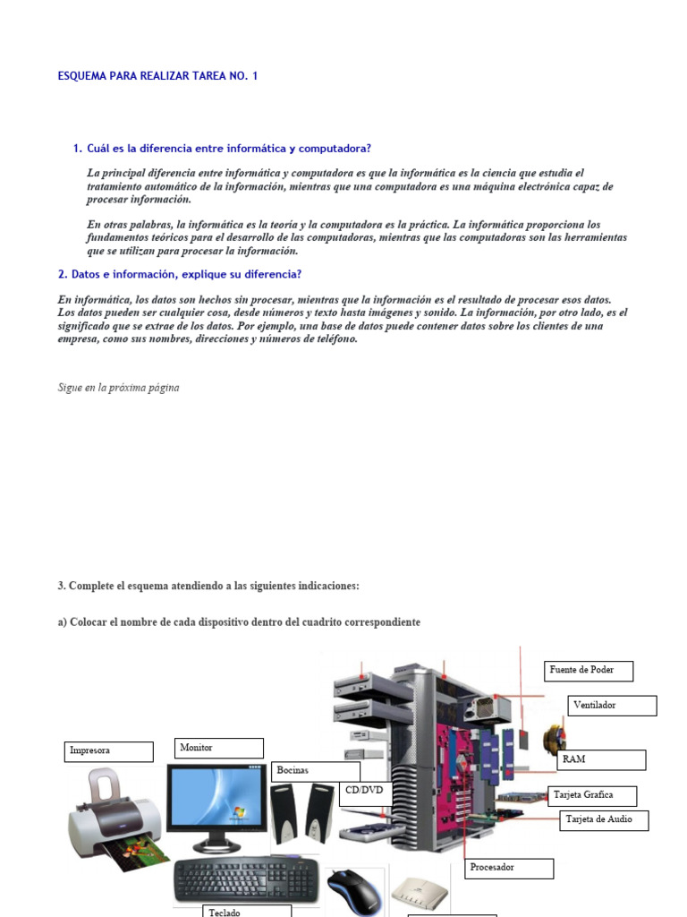 Esquema de Tarea de Informática | PDF | Hardware de la computadora ...