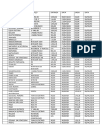 Despesa e Saida Da Conta 14.783.4