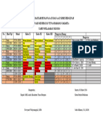 Jadwal Ats & Aat Genap SMK Ankes