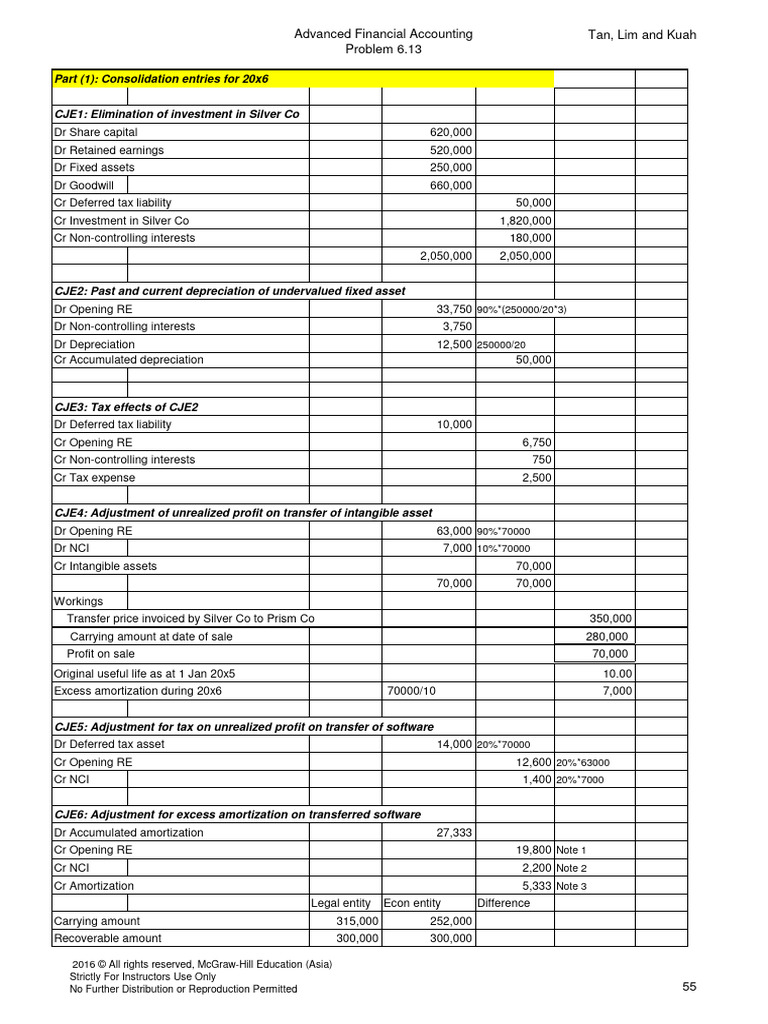 group-facilitation-question-6-13-answers-pdf-depreciation