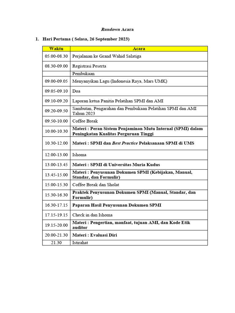 Rundown Acara Peserta Dan Kaprodi | PDF