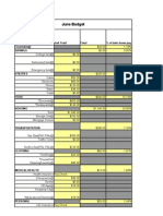 Copy of Detailed Family Budget (Envelopes System)