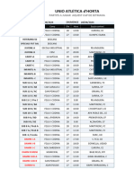 Proximos Partidos