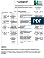 Diagnostico VENTILACIÓN ESPONTANEA DETERIORADA