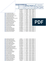 Certificados 2023