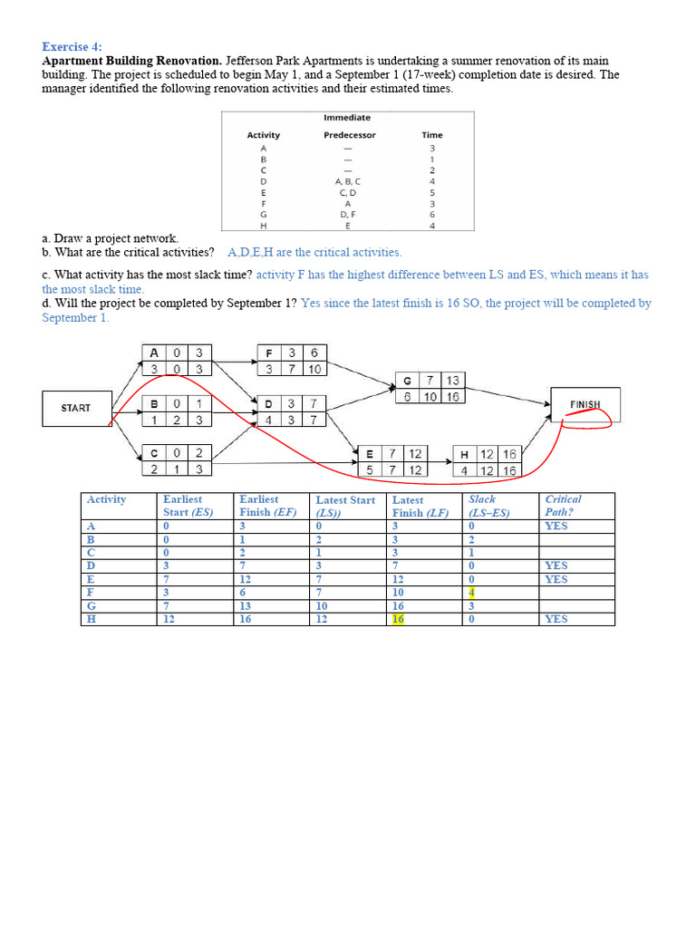 Image showcasing FREE Home Renovation Project Plan Template (Gantt Chart)