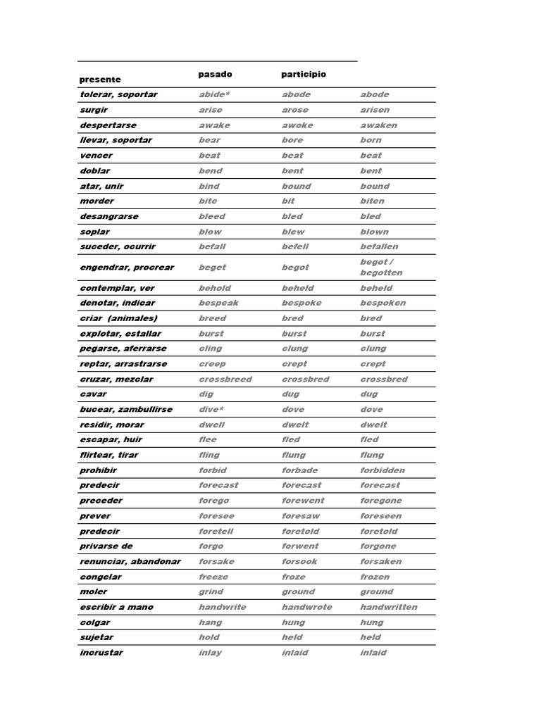 verbos-irregulares-ingl-s-pdf-animal-breeding-breeding