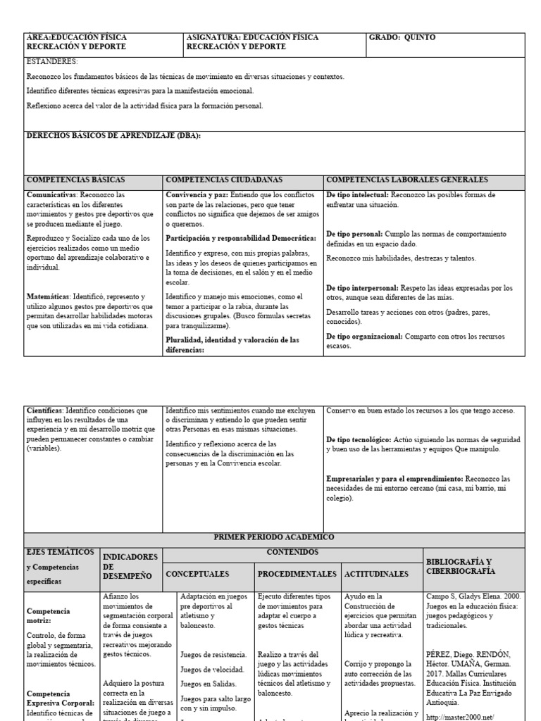 Plan de Area Ed. Física 5° | PDF | Vóleibol | Las emociones