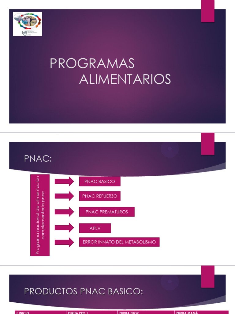 Programas Alimentarios PNAC y PACAM | PDF | Salud y bienestar