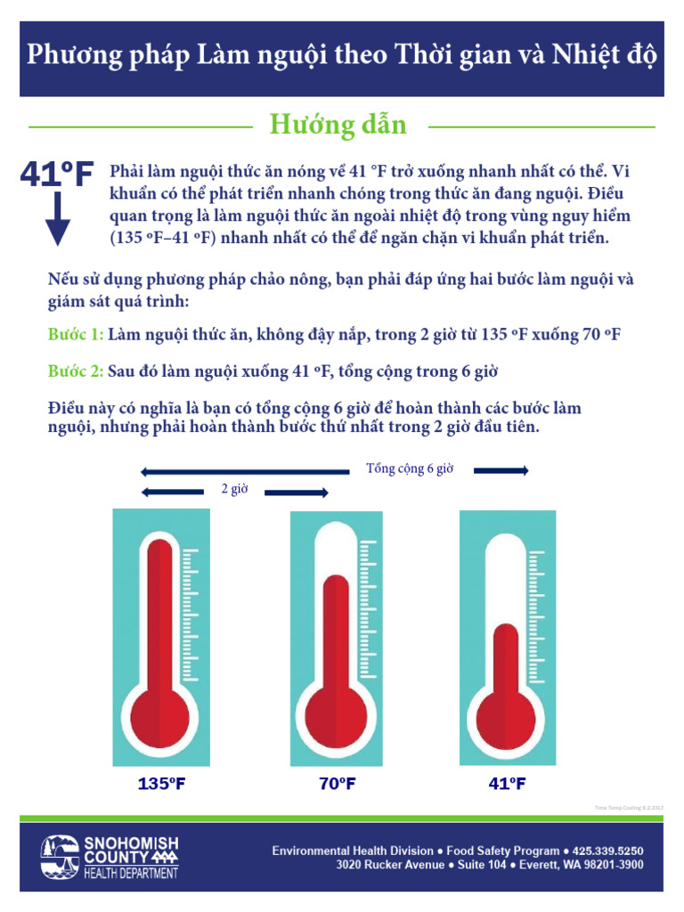 Time and Temp Cooling Method 8.2.23 Vietnamese 202308071102547831 | PDF