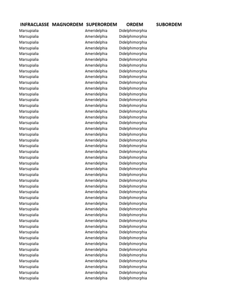 Mammalia SBMZ v20231 Dez PDF Mammal Taxonomy Mammals