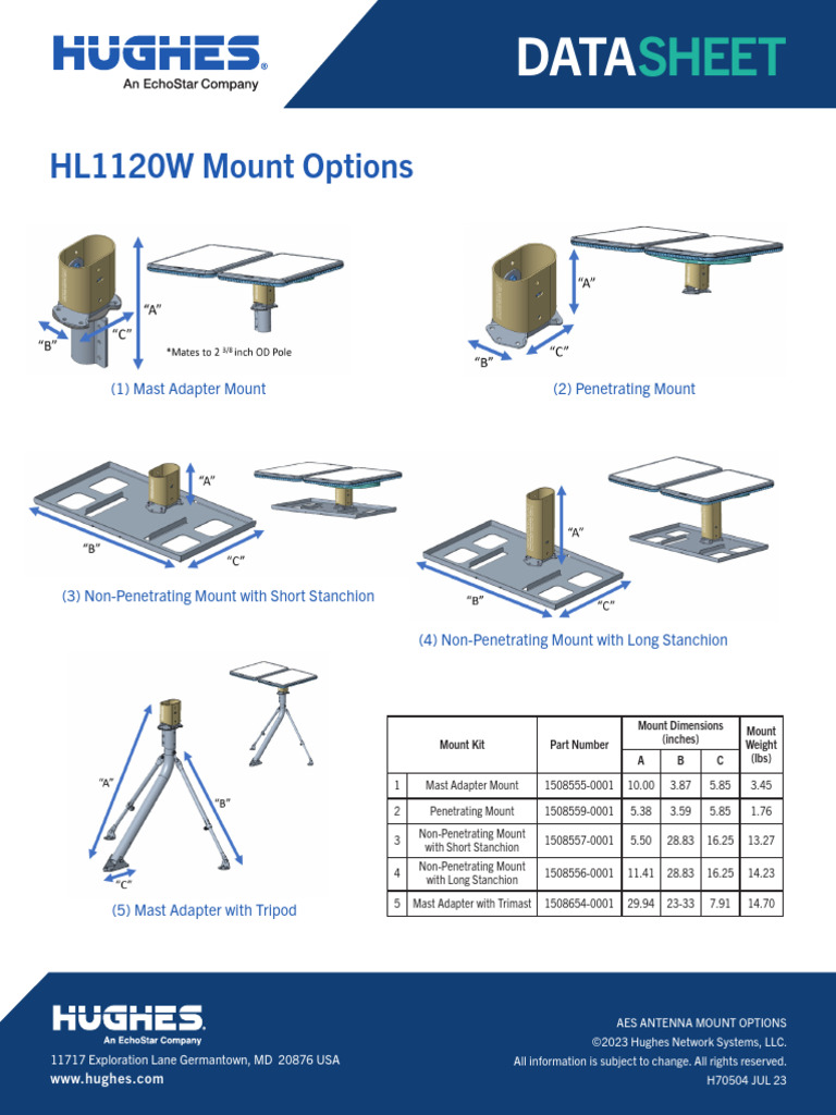 Hl1120w Mount Options Pdf