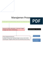 Sistem Operasi - 2