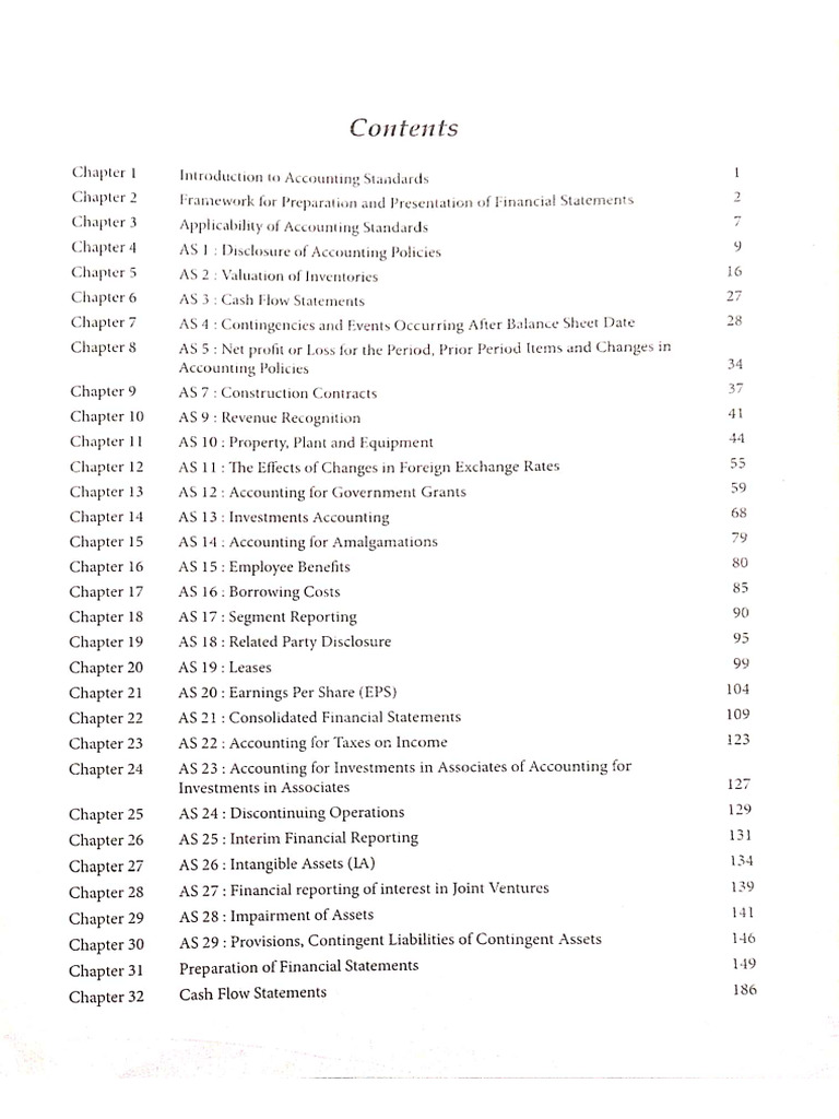 Hand Written Notes | PDF