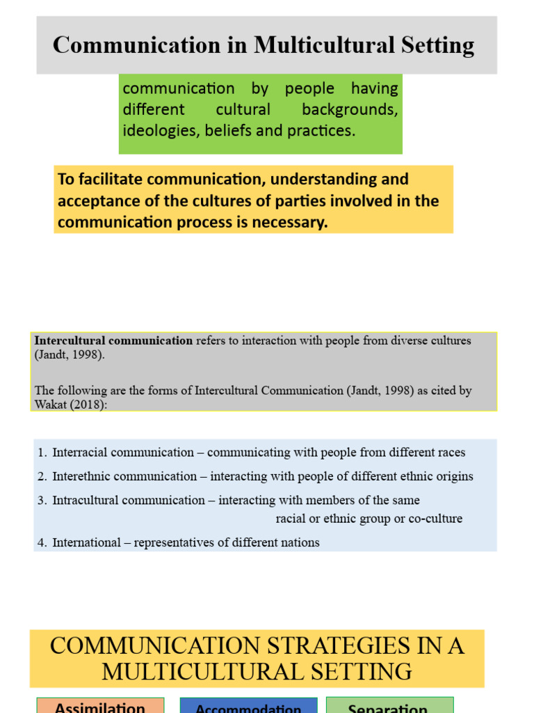 Unit 2 Lesson 2 Varieties And Registers Of English Pdf English