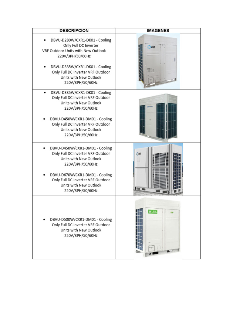 DBVU VRF Outdoor & Indoor Units Overview | PDF | Home & Garden ...