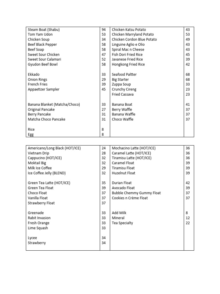 Menu Big | PDF | Cooking, Food & Wine