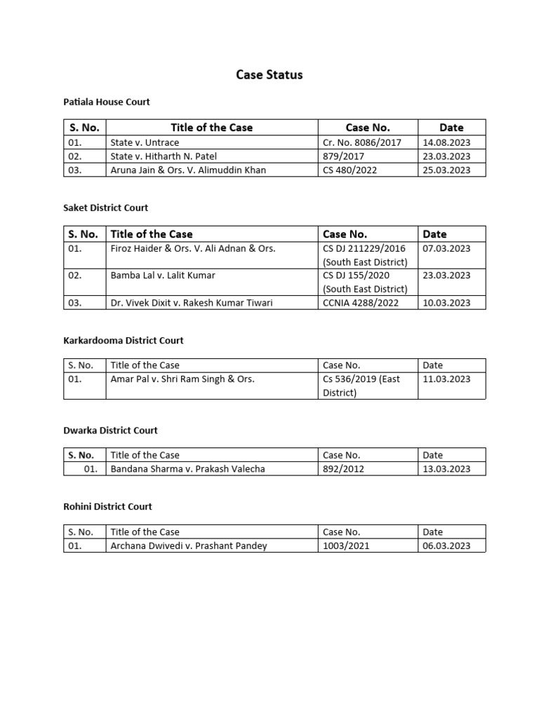 Case Status (District Court) PDF