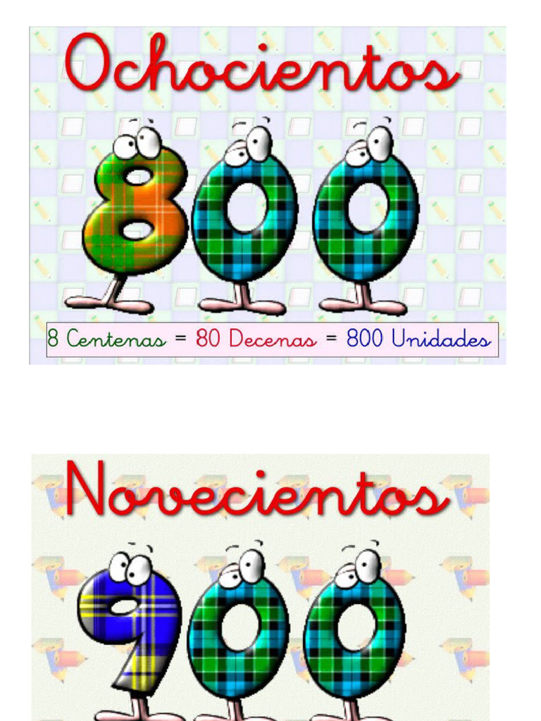 Decoracion Sala Matematicas Pdf