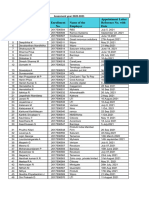 Sl. No. Name of The Student Placed Enrollment No. Name of The Employer Appointment Letter Reference No. With Date