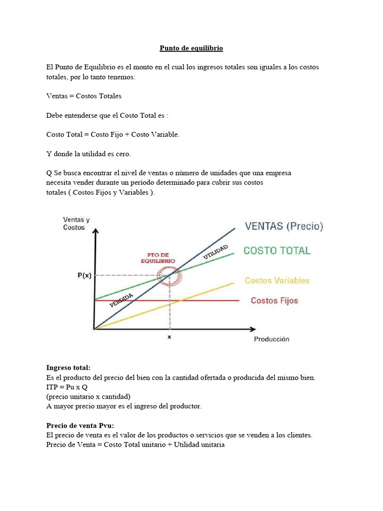 Punto de Equilibrio | PDF | Costo | Precios