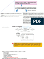 Comunicacion 