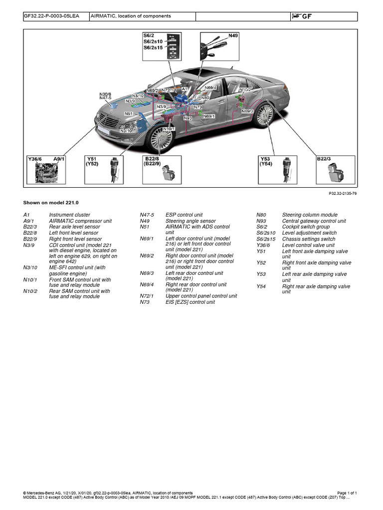 AIRMATIC, Location of Components | PDF | Luxury Motor Vehicle