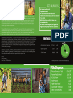 Ifosud Annual-Report-2023-Inside