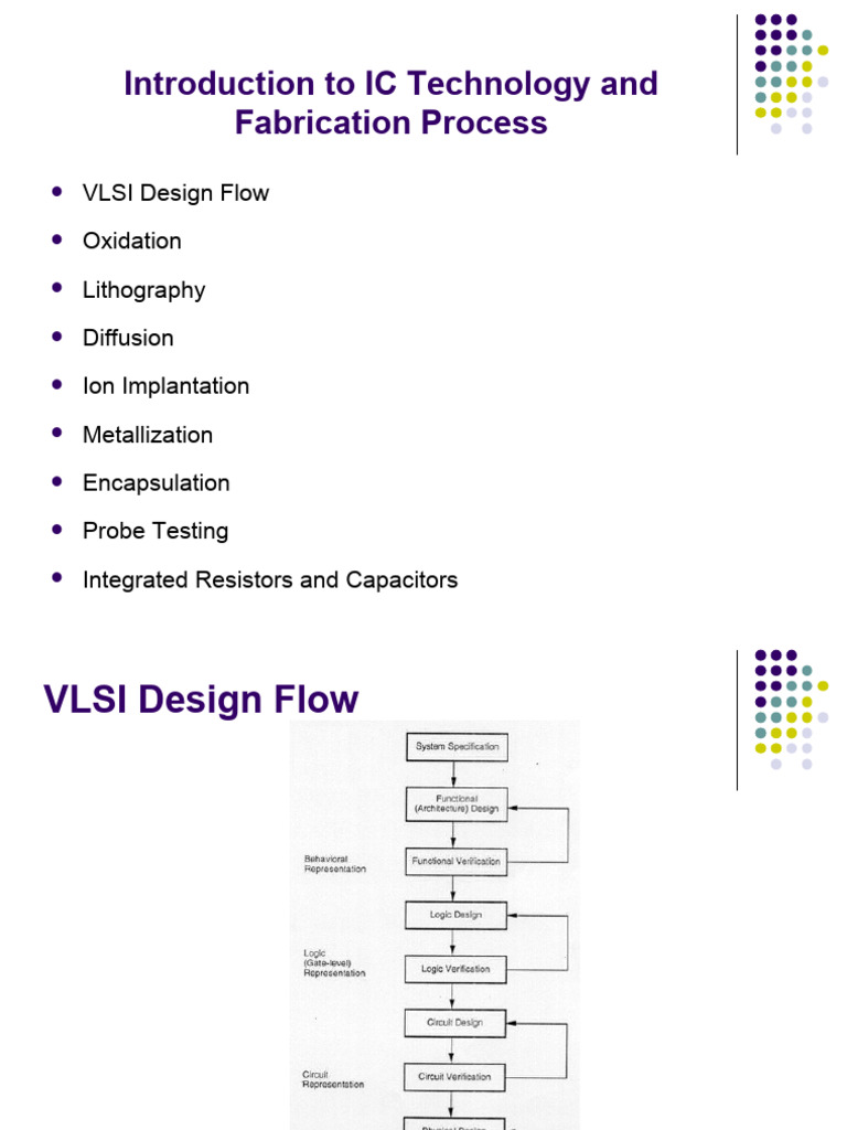 IC Technology and VLSI Fabrication Overview | PDF | Mosfet | Capacitor