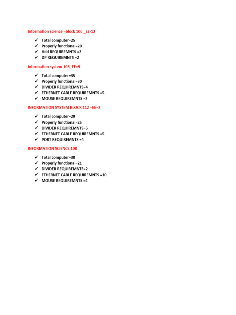 Report 12 | PDF | Teaching Methods & Materials | Technology & Engineering