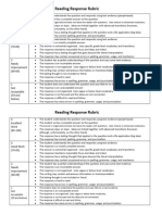 Readingresponserubric 5thsummary