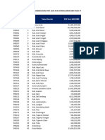 Kertas Kerja Penarikan TDF 2023