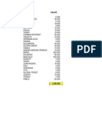 Cierre de Caja Octubre