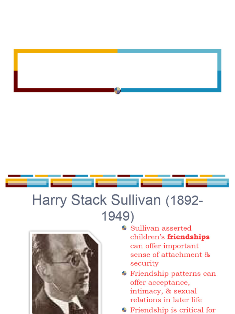 Harry Stack Sullivan's Interpersonal Theory | PDF | Human Development ...