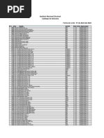 Catalogo de Articulo 01 de Abril Del 2024