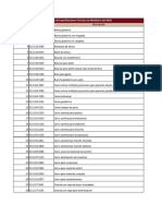 Catalogo de Especificaciones T Cnicas de Mobiliario Del IMSS.