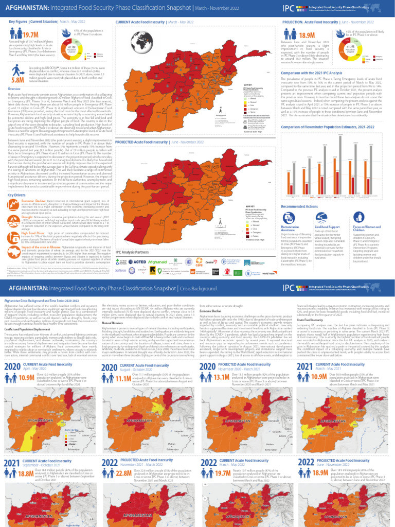 IPC Afghanistan - May 2022 - Snapshot 2 | PDF | Food Security | Famine