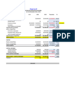 Analisis - Financiero - Caso #1 CON RAZONES FINANCIERAS