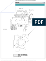 Crankcase Emission Control System Flow Diagram