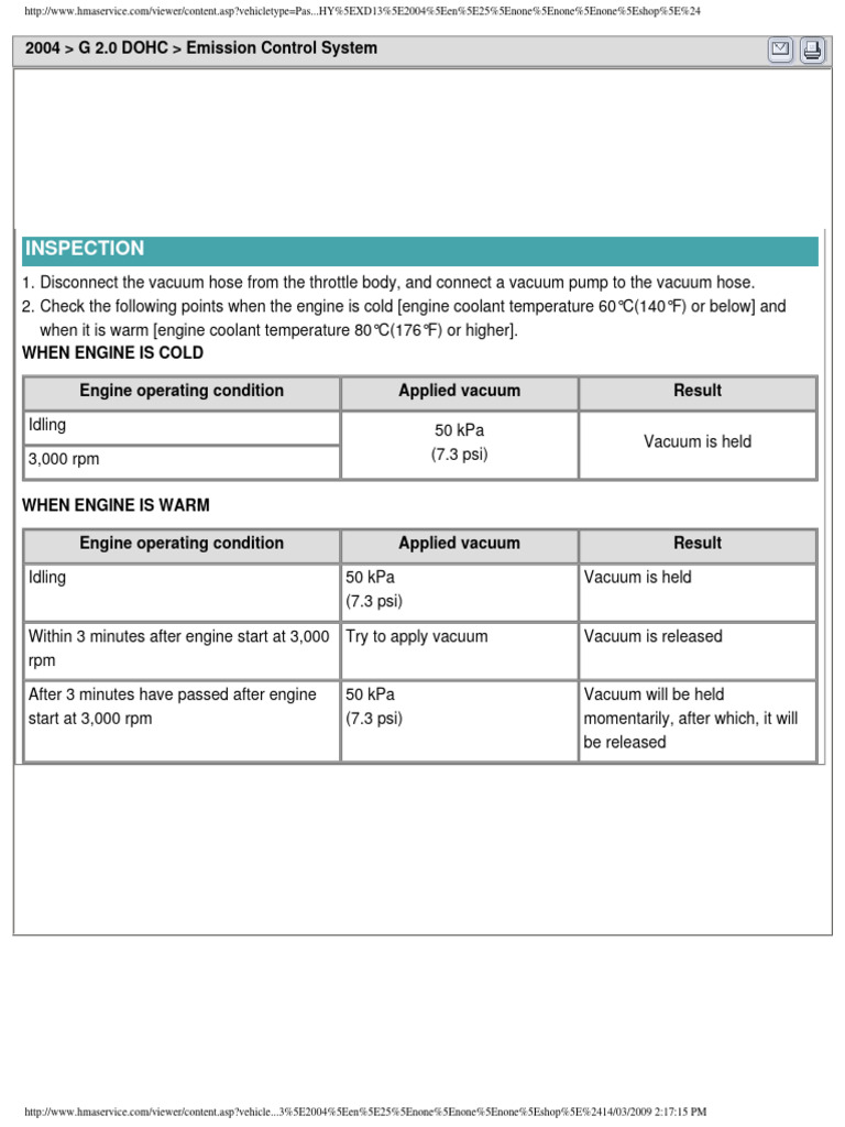 Evaporative Emission Control System Repair Procedures PDF