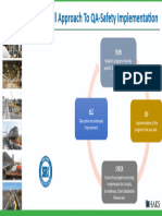 QA-Safety Implementation Approach (1)1