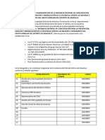 Acta de Instalación y Juramentación de La Instancia Distrital de Concertación para La Prevención